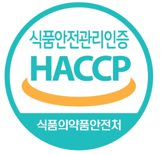 HACCP