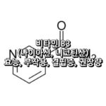 비타민 B3 섬네일