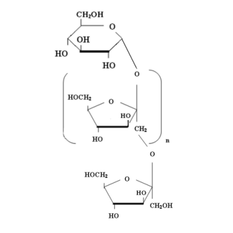 프락토올리고당 구조