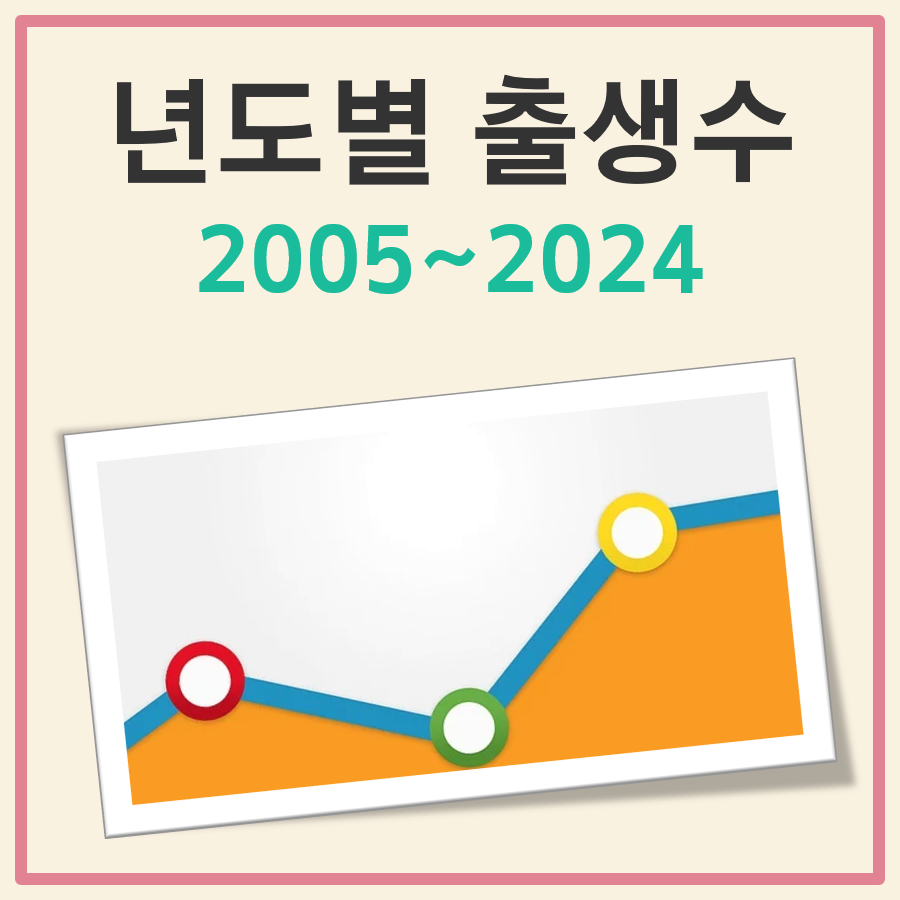 최근 20년간 년도별 출생수 정리(2005~2024) 1 년도별 출생수 대표 이미지