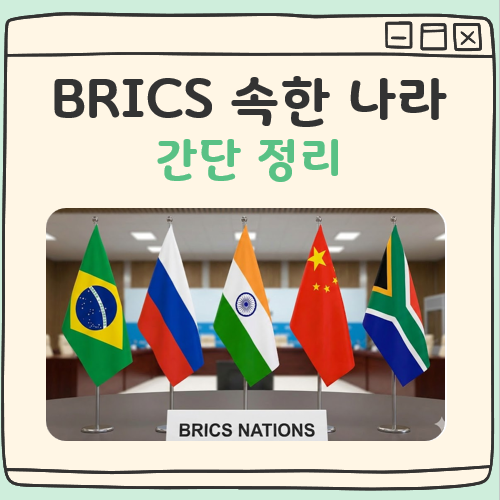 BRICS 속한나라 대표 이미지